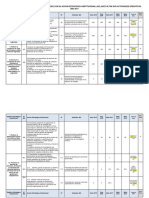 Objetivo y Ación Estrategica Intstitucional PNP