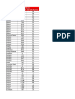 ISD_Tariff_Jan-16.pdf