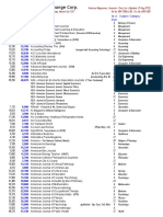 2015 Tech PL aug 25