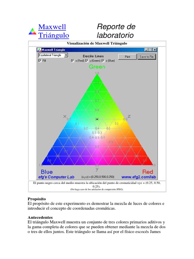 Maxwell Triángulo Modelo de color Rgb Color