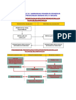 AlurPengelolaan.pdf