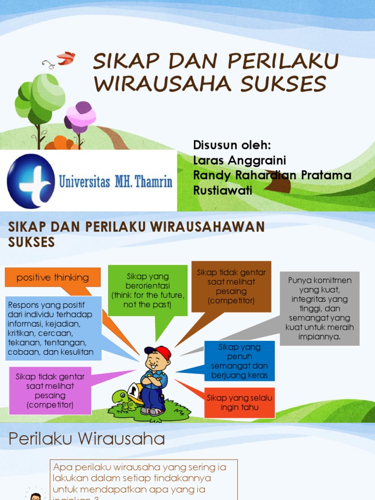 Sikap Wira Usaha 1