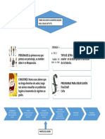 ELEMENTOS BÁSICOS  PARA CREAR UN TEXTO.