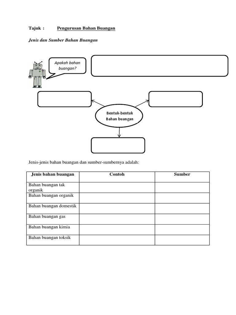 Pengurusan Bahan Buangan Pdf