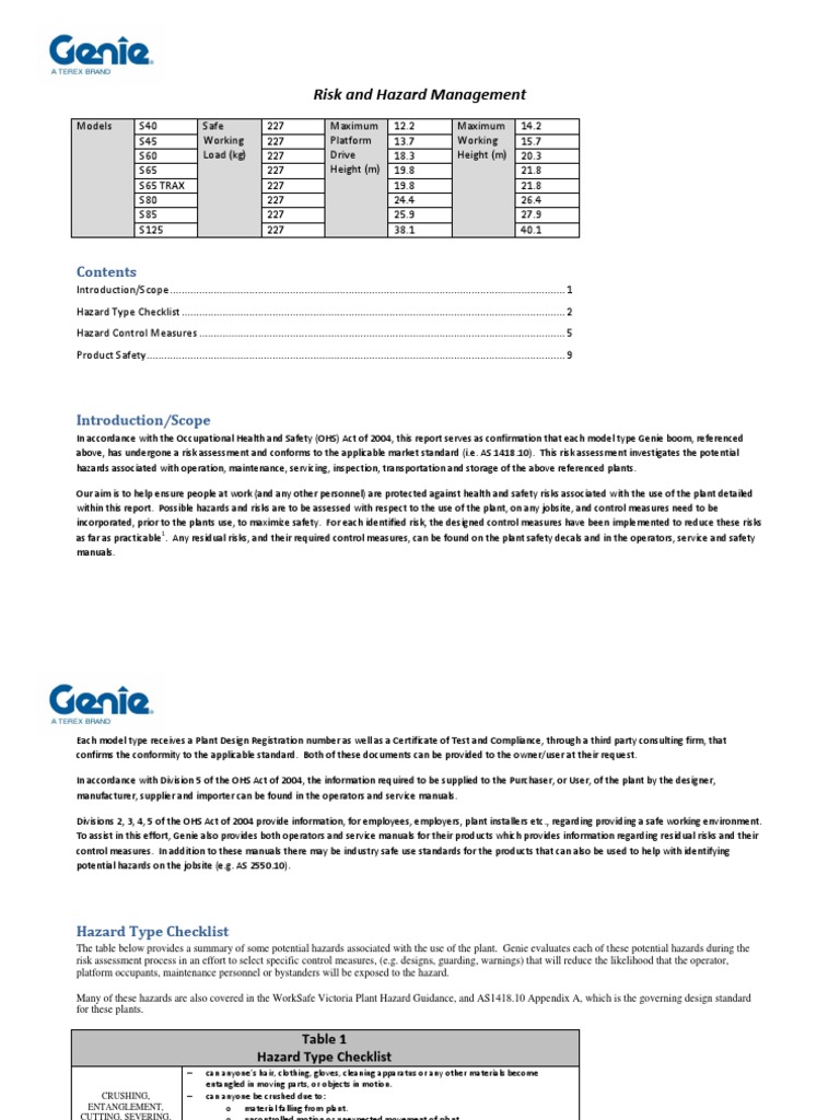Assessing Risks and Implementing Controls A Hazard Management Report