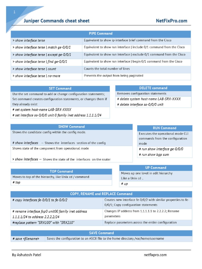 Juniper Commands Cheat Sheet PDF | PDF | Computer File | Computer Data ...