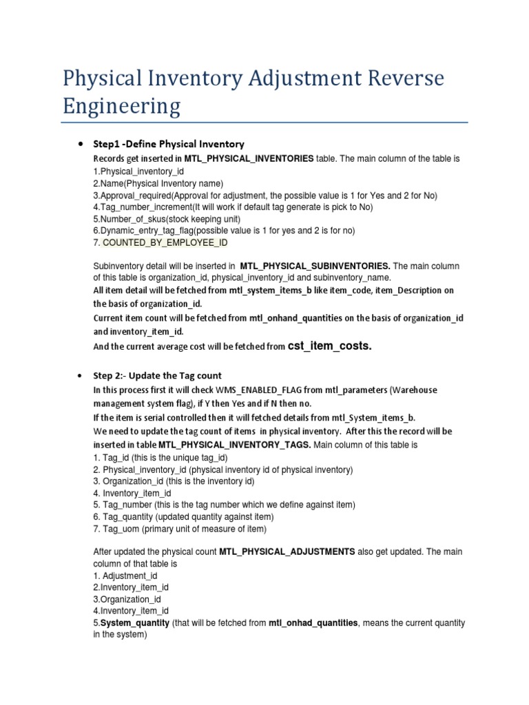 Reverse Physical Inventory Adjustment | PDF | Inventory | Computing