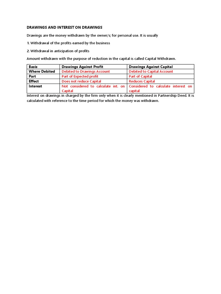 00 Intrest On Drawing | PDF | Finance & Money Management | Law