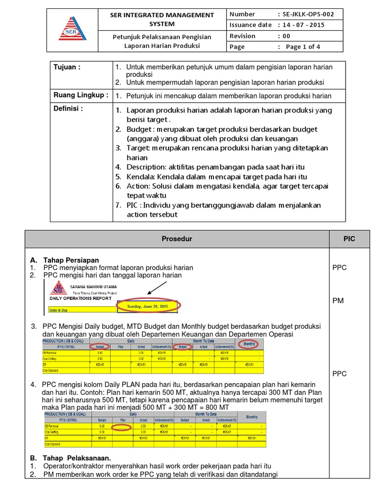 Juklak Laporan Produksi Harian