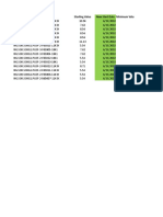 Asset Number Starting Value New Start Date Minimum Valu