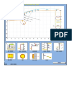 Soil Anchors Load-Displacement Graph