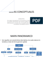 mapasconceptuales-150424160336-conversion-gate01.pptx