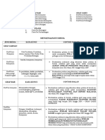 Cara Mengenal Pasti Graf PDF