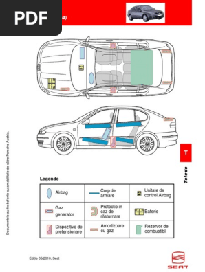 Carte de Salvare Seat Toledo 1m | PDF | Automobiles | Industrie automobile