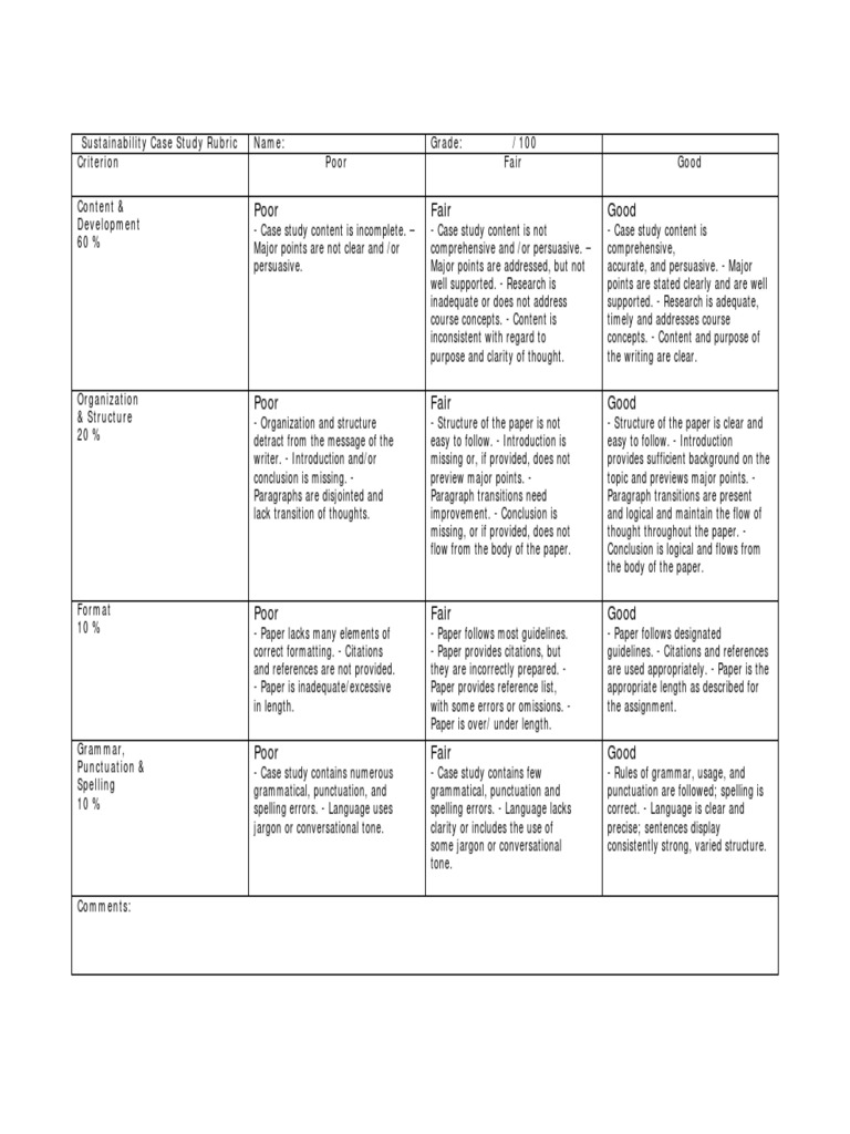 Case Study Evaluation Rubric.pdf Grammar Rubric (Academic)