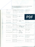 Semana 4 Formulario Pruebas de Hipotesis