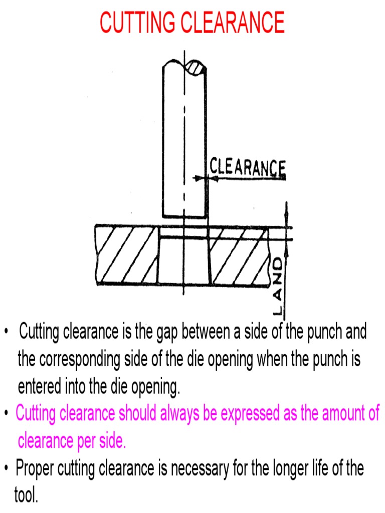 Cutting Clearance, PDF, Mechanical Engineering