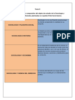 Sociologia Tarea 2