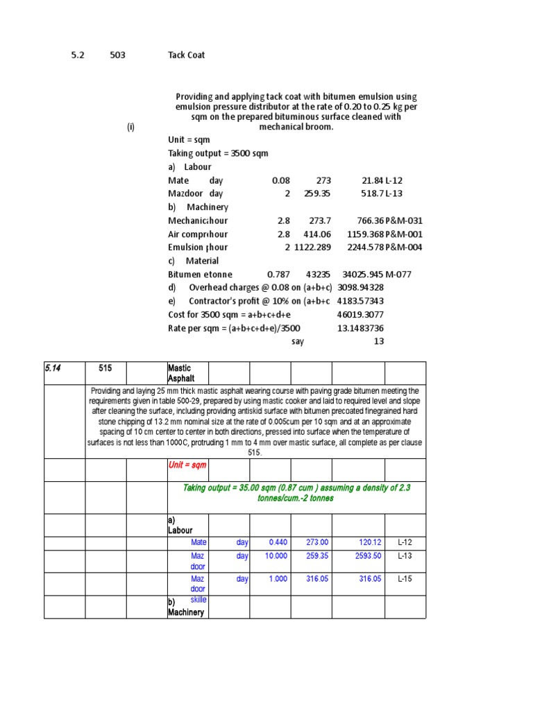 Rate Analysis Mastic Asphalt & Bitumen PDF Asphalt Building Materials
