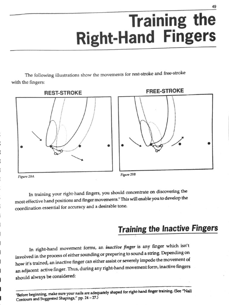 Aaron Shearer - Training The Right Hand Fingers | PDF