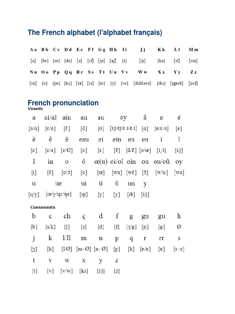 The French Alphabet