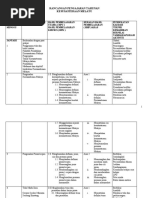 Download RancanganPelajaranTahunanSasteraMelayuTing4bysnaseerSN35292103 doc pdf