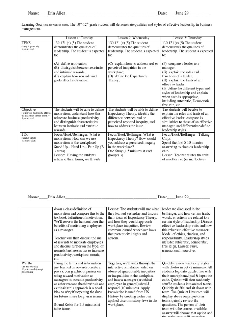 Microteachiv Idowedoyoudoproj 7 1 17 | PDF | Leadership | Motivation