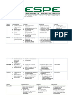 Analisis de Gestores de Bases de Datos