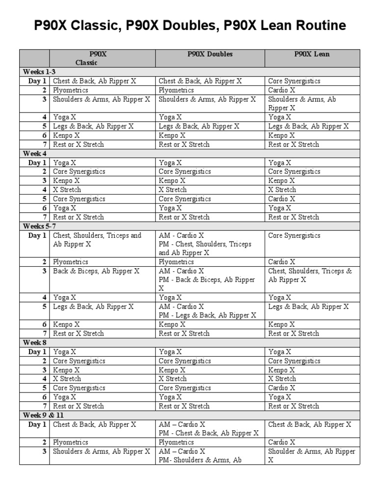 P90x Classic Workout Schedule With Times
