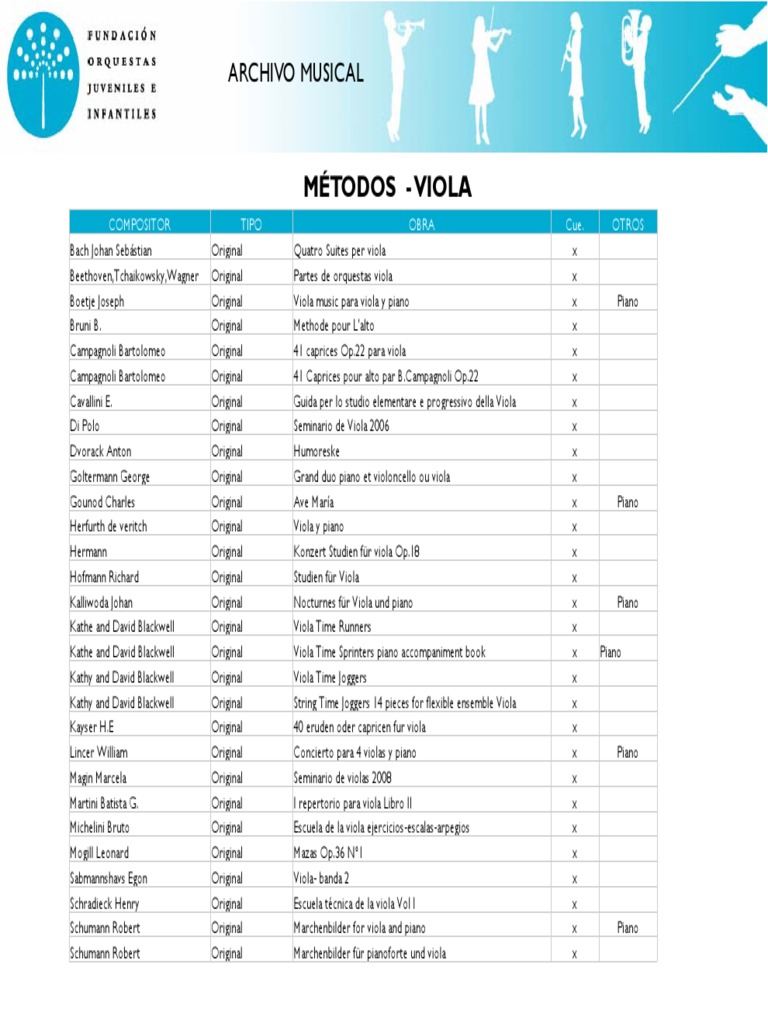 Metodos Viola PDF | PDF