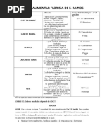 Plano Florisia de f. Ramos