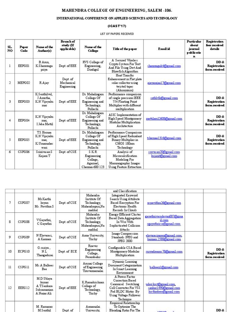 List of Papers | PDF