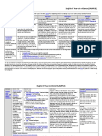 Year Plan English Language Arts Grade 10 Sample