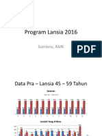Program Lansia 2016
