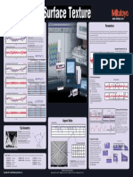 Surface Roughness Poster Mitutoyo
