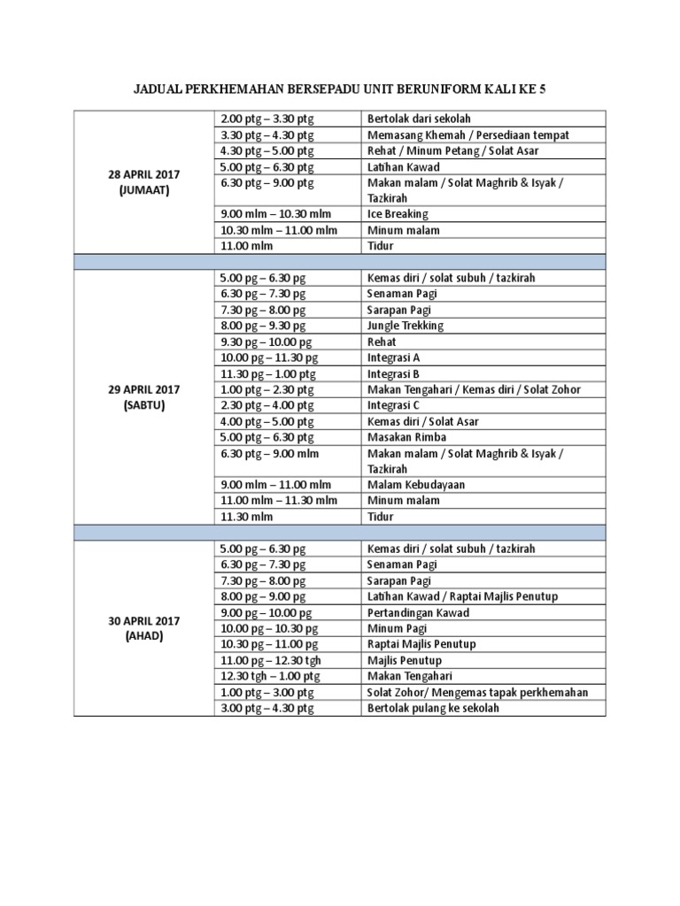 Borang Soal Selidik Pdf