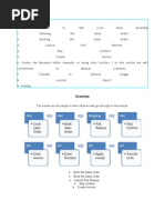 Complete Order To Cash Cycle Steps Including