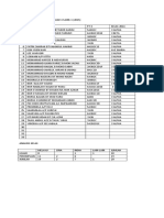 SENARAI NAMA PELAJAR 4 SAINS 1 (2015