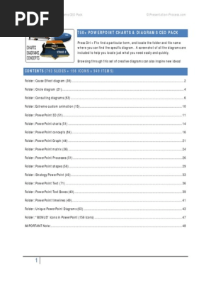 PowerPoint Charts and Diagrams CEO Pack Contents