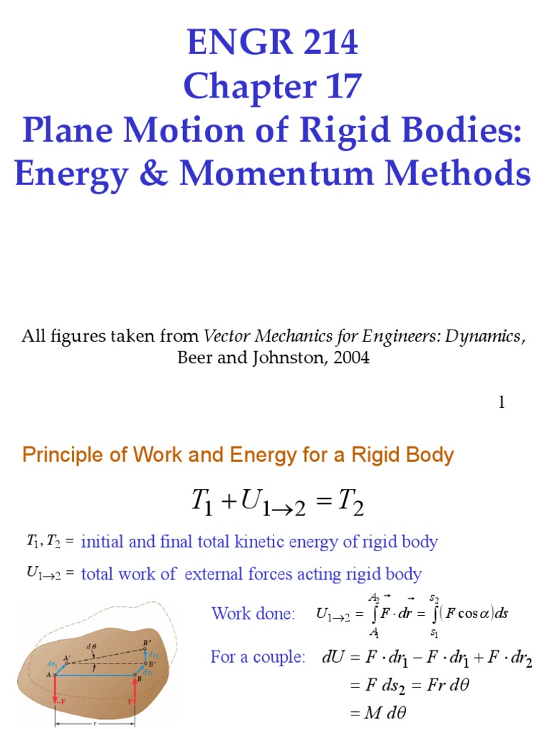 Plane Motion of Rigid Bodies | PDF | Momentum | Rotation Around A Fixed ...