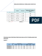 Jadual Pembahagian Pengajaran