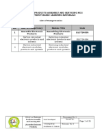 ELECTRONIC PRODUCTS ASSEMBLY AND SERVICING NCII COMPETENCY-BASED LEARNING MATERIALS