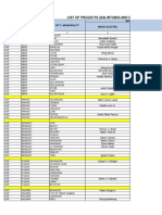List of Elected LGU Officials (Original).xlsx