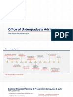 Office of Undergraduate Admissions Staff Presentation 1