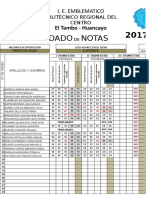 Consolidado Notas: El Tambo - Huancayo