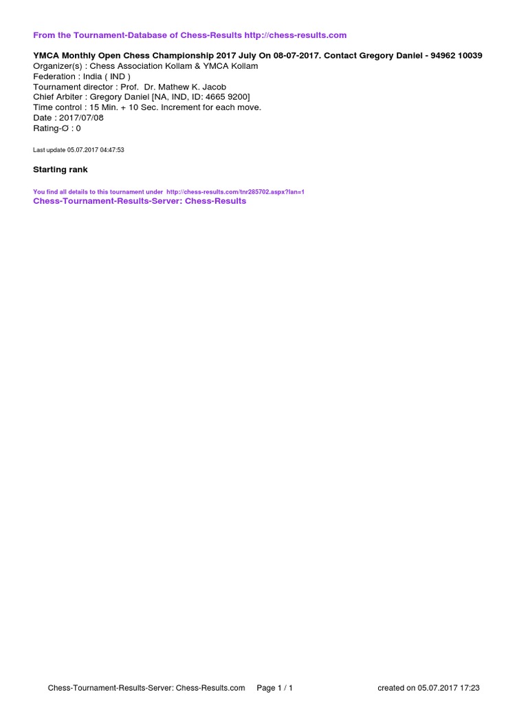 Chess results list pdf