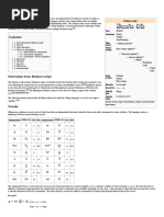 Telugu Script