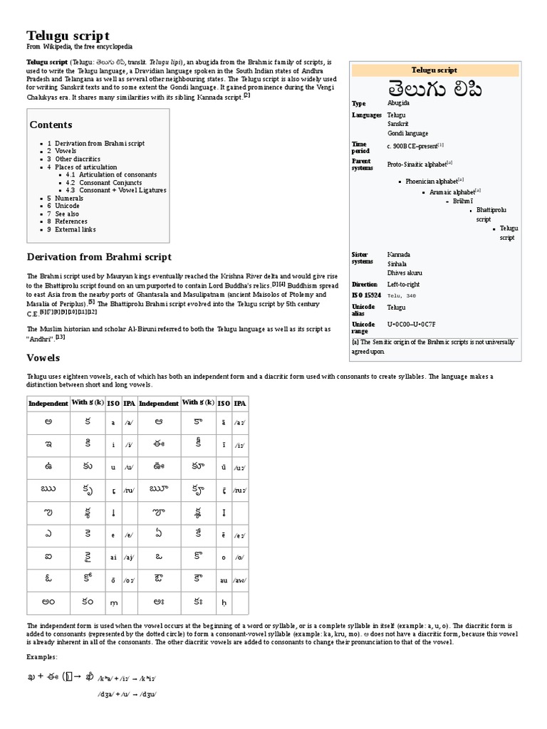 Telugu Script Notation Writing