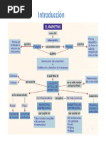 Mapas conceptuales del marketing.pdf