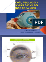 1.- Anatomia, Fisiologia y Neurologia Del Sentido de La Vista